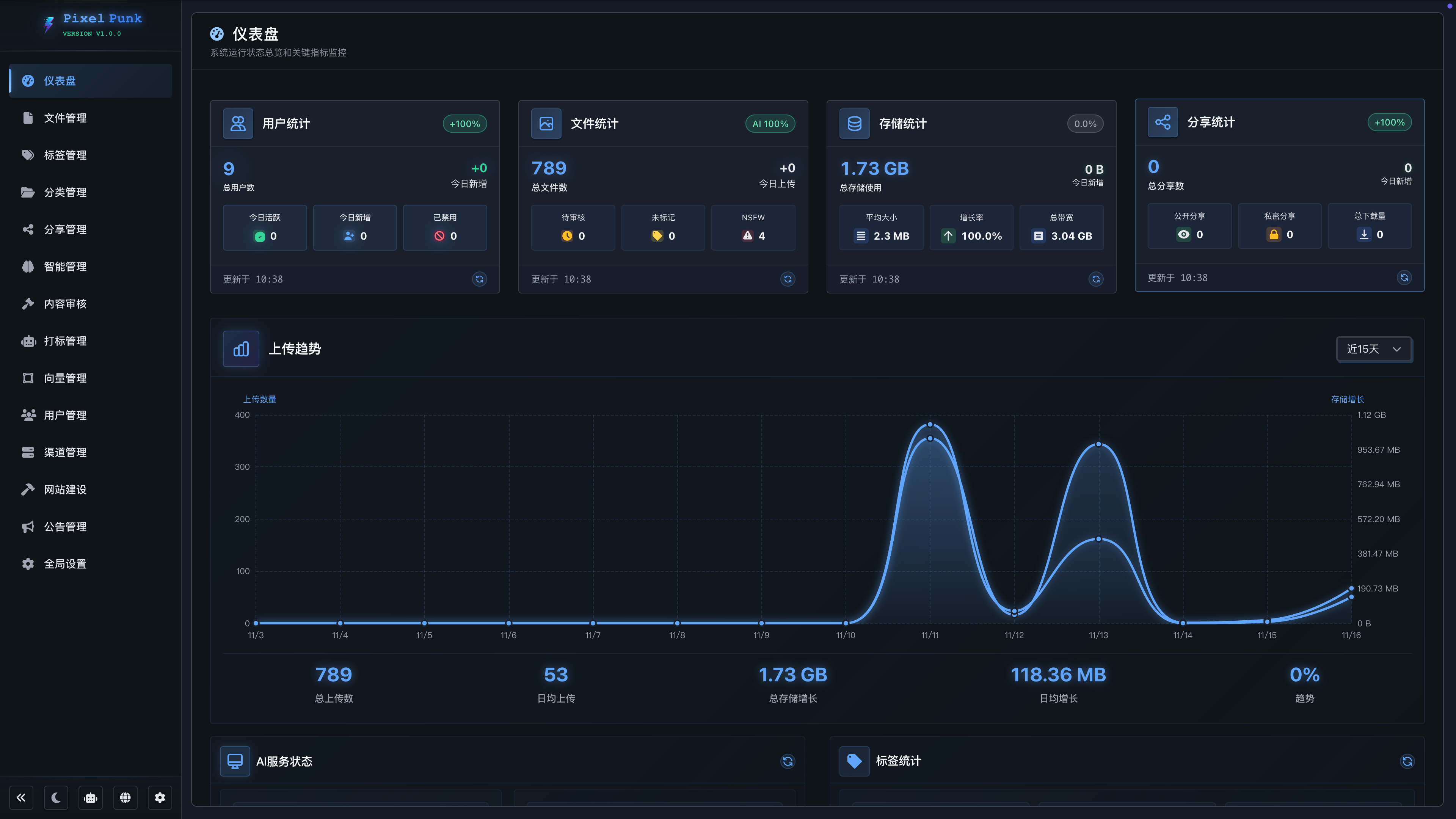 PixelPunk-开源图床平台,赛博朋克风格的企业级智能图床平台,集成 AI智能分析、 向量搜索、 多云存储、 带宽控制、 企业管理等 于一体的全栈图片管理解决方案
